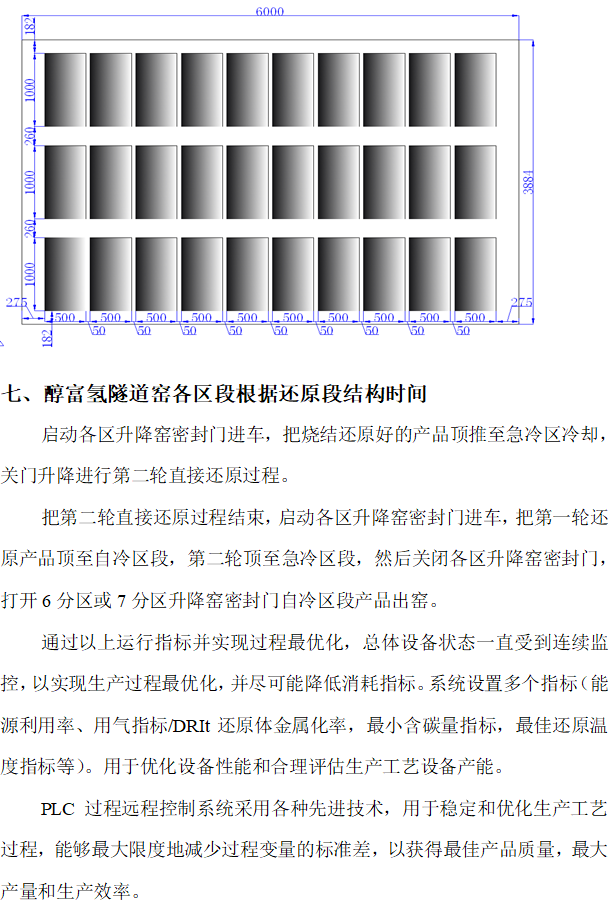 醇富氫自熱還原隧道窯新工藝技術(shù)